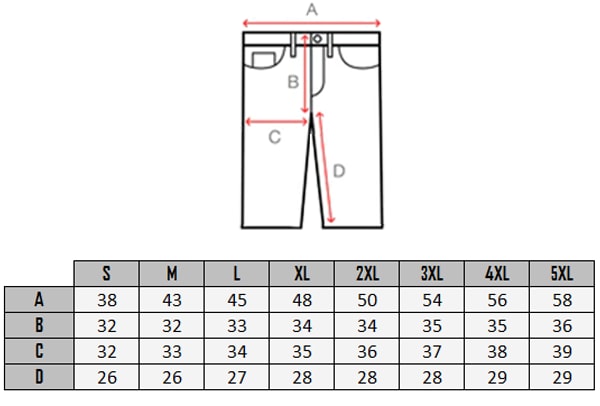 Sizeguide of Brandit Savage Vintage Shorts