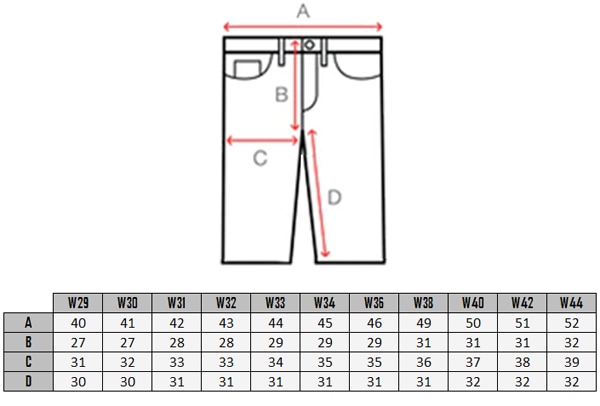 Sizeguide of Carvoeiro Cipo & Baxx Shorts 