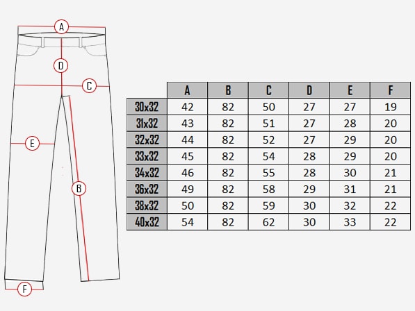 RD Premium Rider Cargo Skindbukse Size table